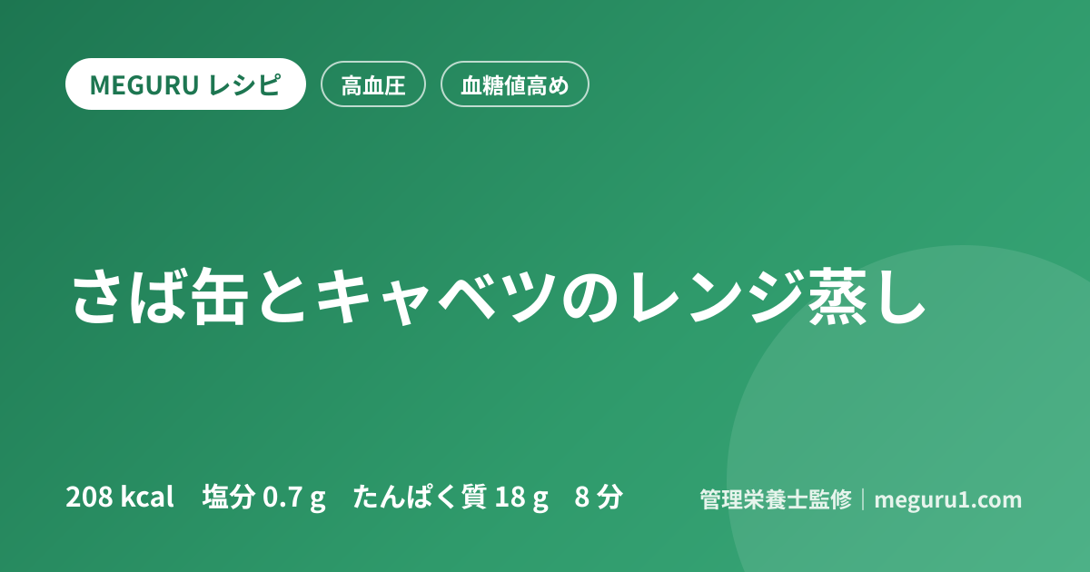 さば缶とキャベツのレンジ蒸し