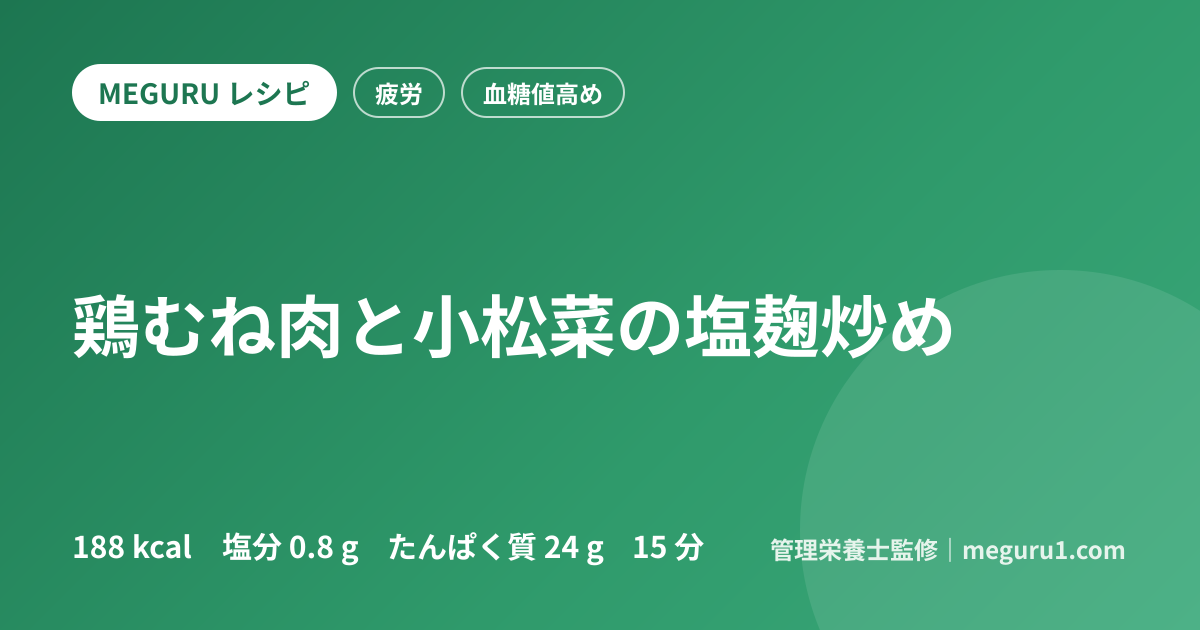 鶏むね肉と小松菜の塩麹炒め